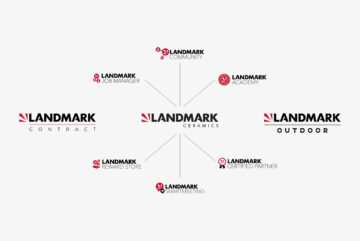 Landmark branding and corporate communication