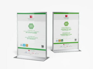 Ceramics of Italy for Sustainability