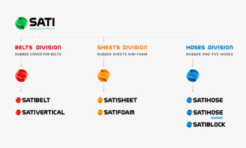 Rebranding project