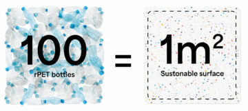SUSTONABLE