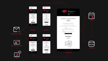 Evento di inaugurazione concessionaria Audi Milano